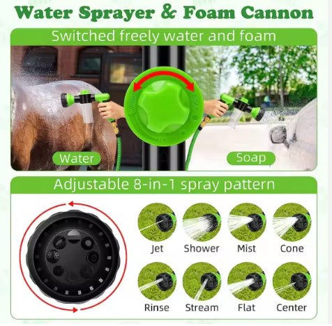 PetCare 8 in 1 Dog Washing Kit